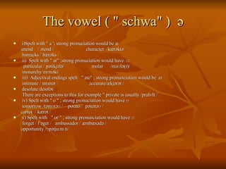 Presentation On Weak Syllables | PPT