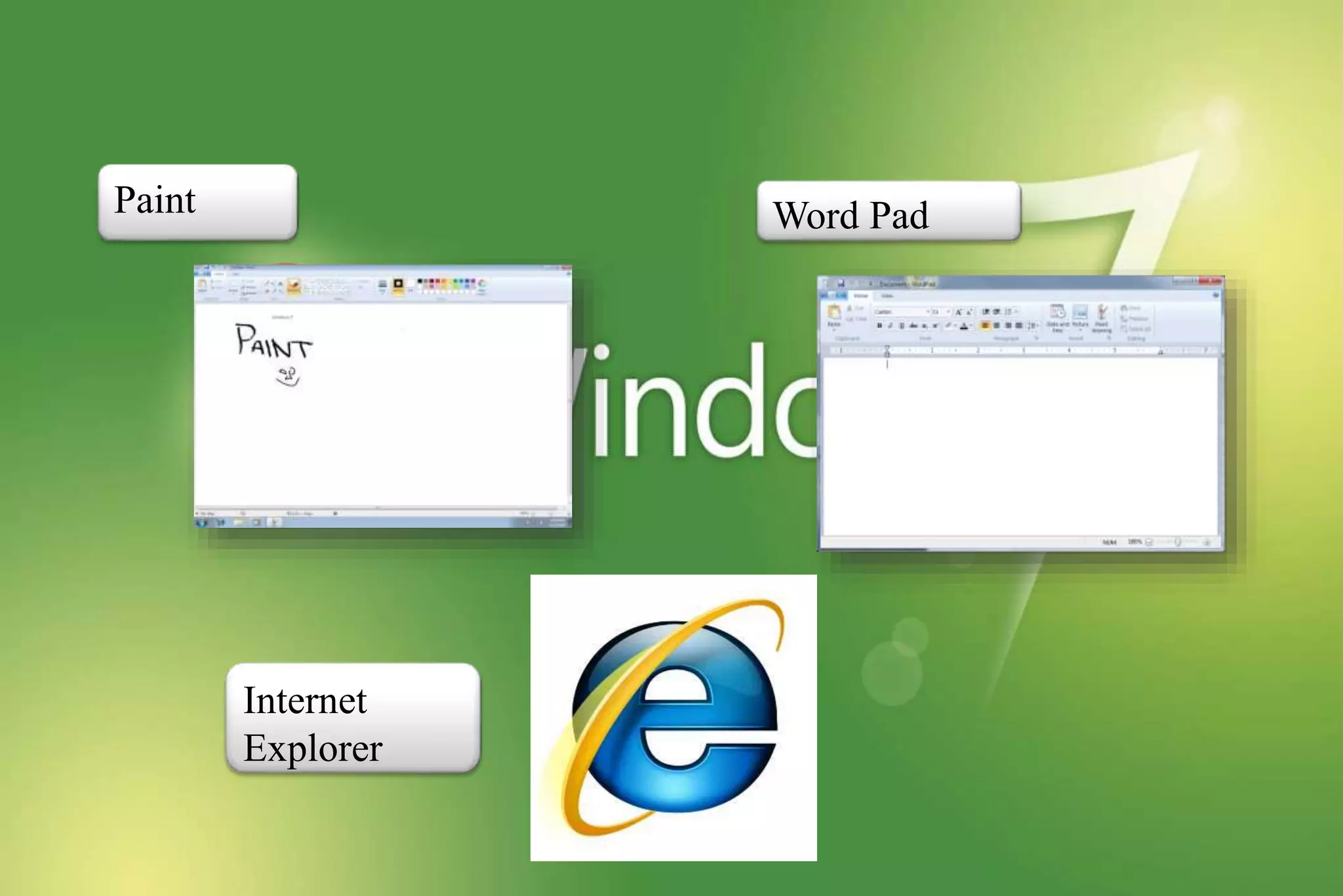 Paint Word Pad
Internet
Explorer
 
