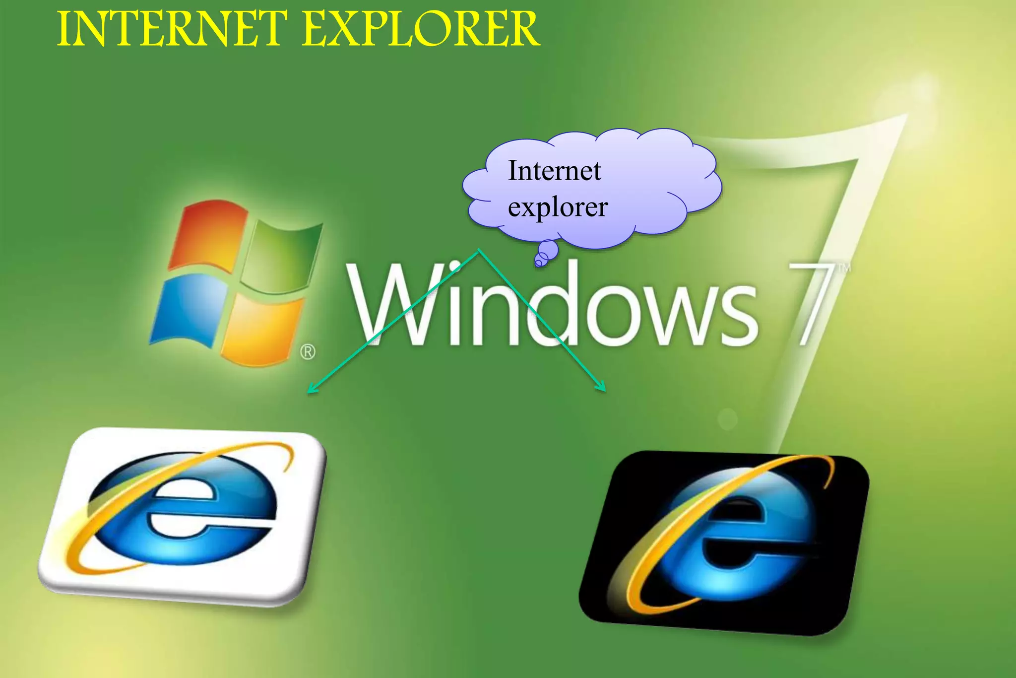 INTERNET EXPLORER
Internet
explorer
 