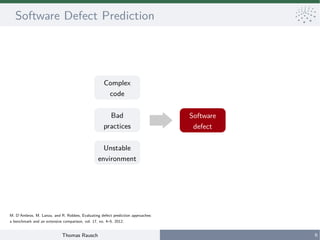 Thomas Rausch 6
Software Defect Prediction
Complex
code
Bad
practices
Unstable
environment
Software
defect
M. D’Ambros, M. Lanza, and R. Robbes, Evaluating defect prediction approaches:
a benchmark and an extensive comparison, vol. 17, no. 4–5. 2012.
 