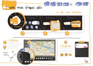 Ce que vous cherchez...
...s
,
affiche...La recherche est
modifiable à tout moment,
la carte s’adaptera.
Tous les lieux sont
localisés sur la carte.
...s
,
organise.Les résultats sont listés.
On accède en un clic aux
informations pratiques.
trois étapes clés
2. Se placer dans le temps 3. Définir un périmètre1. Séléctionner son profil
2
1
le Touriste
 