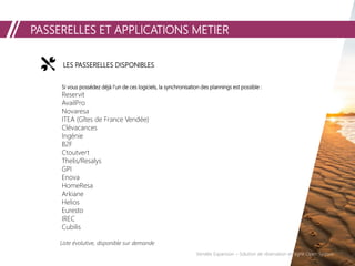 PASSERELLES ET APPLICATIONS METIER
LES PASSERELLES DISPONIBLES
Si vous possédez déjà l’un de ces logiciels, la synchronisation des plannings est possible :
Reservit
AvailPro
Novaresa
ITEA (Gîtes de France Vendée)
Clévacances
Ingénie
B2F
Ctoutvert
Thelis/Resalys
GPI
Enova
HomeResa
Arkiane
Helios
Euresto
IREC
Cubilis
Liste évolutive, disponible sur demande
Vendée Expansion – Solution de réservation en ligne Open System
 