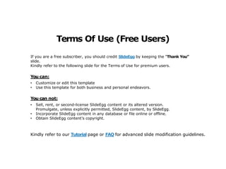 Terms Of Use (Free Users)
If you are a free subscriber, you should credit SlideEgg by keeping the “Thank You”
slide.
Kindly refer to the following slide for the Terms of Use for premium users.
You can:
• Customize or edit this template
• Use this template for both business and personal endeavors.
You can not:
• Sell, rent, or second-license SlideEgg content or its altered version.
Promulgate, unless explicitly permitted, SlideEgg content, by SlideEgg.
• Incorporate SlideEgg content in any database or file online or offline.
• Obtain SlideEgg content’s copyright.
Kindly refer to our Tutorial page or FAQ for advanced slide modification guidelines.
 