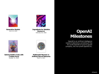 OpenAI
Milestones
OpenAI is an artificial intelligence
research laboratory consisting of the
for-profit OpenAI LP and its parent
company, the non-profit OpenAI Inc.
Generative Models
June 16, 2016
Ingredients for Robotics
Research
February 26, 2018
Solving Rubik’s Cube with
a Robot Hand
October 15, 2019
Multimodal Neurons in
Artificial Neural Networks
March 4, 2021
 
