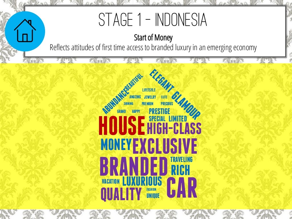 The Meaning of Luxury