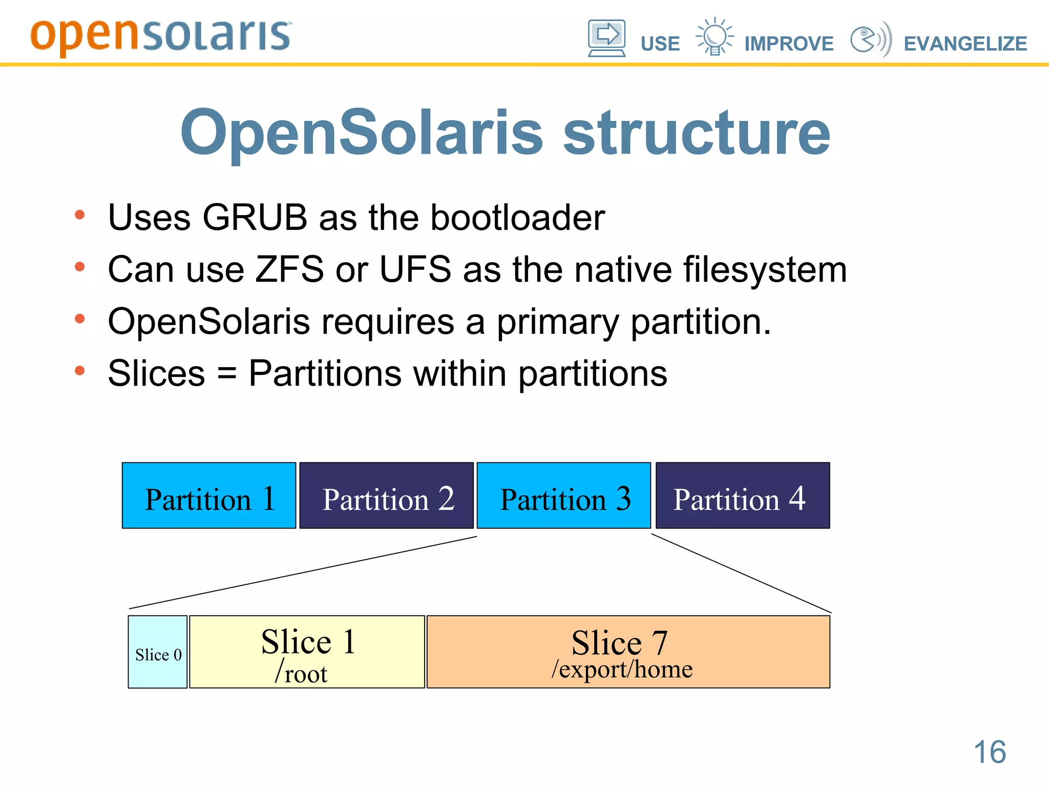OpenSolaris structure Uses GRUB as the bootloader Can use ZFS or UFS as the native filesystem OpenSolaris requires a primary partition. Slices = Partitions within partitions Partition  1 Partition  2 Partition  3 Partition  4 Slice 0 Slice 1 Slice 7 / root /export/home 