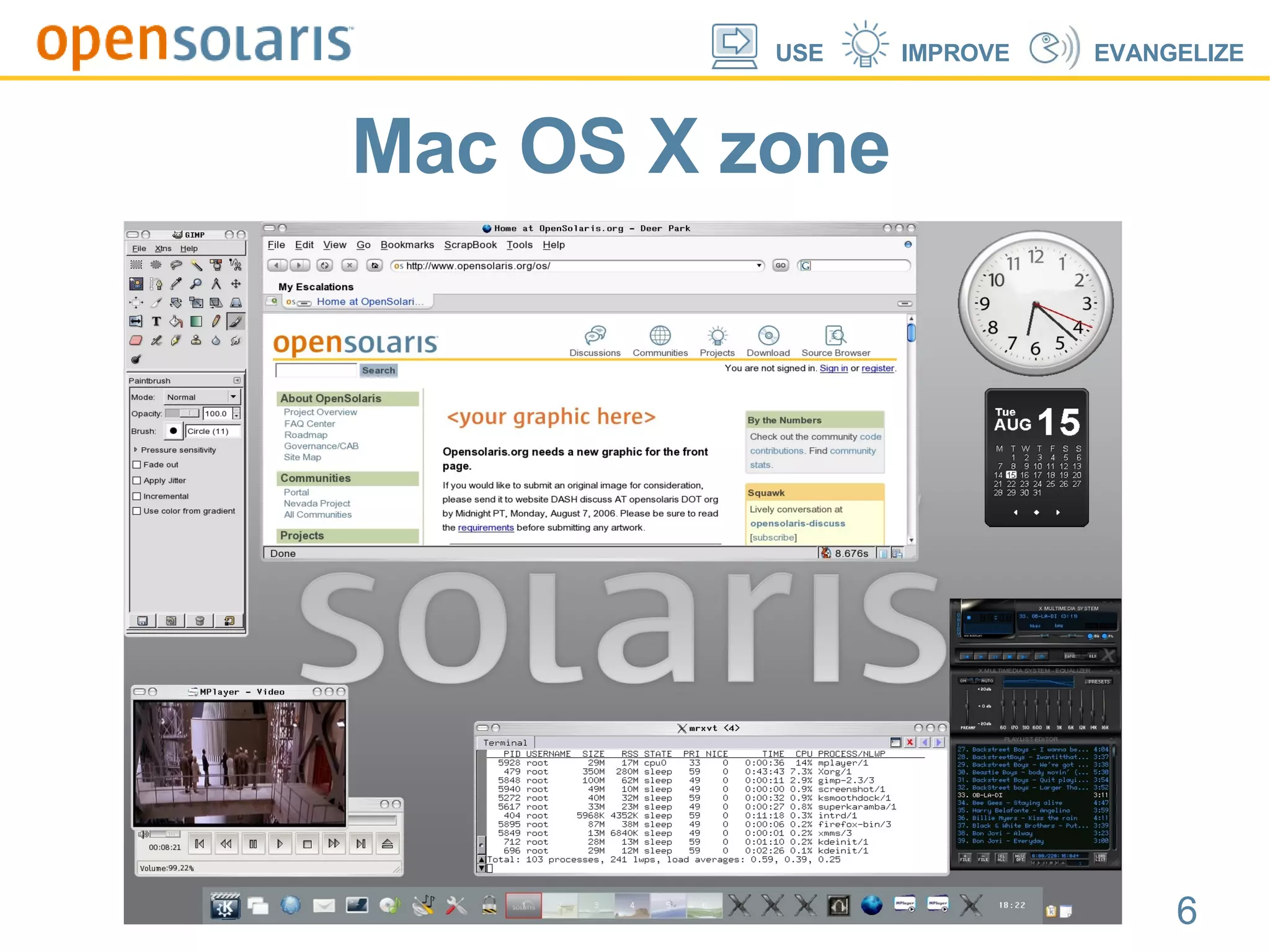 Mac OS X zone 