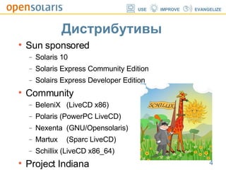ڧڧҧڧӧ Sun sponsored Solaris 10 Solaris Express Community Edition ? Solairs Express Developer Edition ? Community BeleniX (LiveCD x86)? Polaris (PowerPC LiveCD)? Nexenta (GNU/Opensolaris)? Martux (Sparc LiveCD)? Schillix (LiveCD x86_64)? Project Indiana 