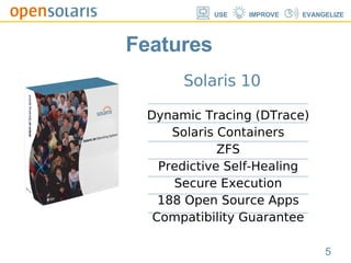 Solaris 10 Dynamic Tracing (DTrace)? Solaris Containers ZFS Predictive Self-Healing Secure Execution 188 Open Source Apps Compatibility Guarantee Features 