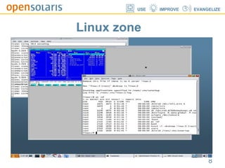 Linux zone 