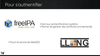 Pour s'authentifier
●
Sert aux authentifications système
●
Permet de générer des certificats à la demande
●
Fourni le service de WebSSO
 