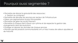 Pourquoi aussi segmentée ?
●
Permettre de réduire la granularité des ressources :
●
Gestion au conteneur
●
Permettre de densifier les services par secteur de l’infrastructure
●
Gérer une segmentation la plus fine possible
●
Permettre de gérer les accès finement
●
Permettre à chaque client d’avoir son rythme et de respecter la gestion des
changements dans les évolutions
●
Protéger et séparer les données de chaque services
●
Montrer que les produits communautaires ont un haut niveau de valeurs ajoutées et
de maturité
 
