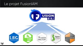 Le projet FusionIAM
 
