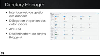 Directory Manager
●
Interface web de gestion
des données
●
Délégation et gestion des
autorisations
●
API REST
●
Déclenchement de scripts
(triggers)
 