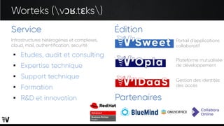 Worteks (v .t ks)
ɔʁ ɛ
Service
Infrastructures hétérogènes et complexes,
cloud, mail, authentification, securité

Etudes, audit et consulting

Expertise technique

Support technique

Formation

R&D et innovation
Édition
Portail d'applications
collaboratif
Plateforme mutualisée
de développement
Gestion des identités
des accès
Partenaires
 