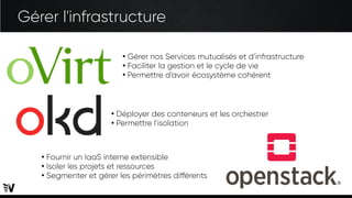 Gérer l'infrastructure
●
Gérer nos Services mutualisés et d’infrastructure
●
Faciliter la gestion et le cycle de vie
●
Permettre d’avoir écosystème cohérent
●
Déployer des conteneurs et les orchestrer
●
Permettre l’isolation
●
Fournir un IaaS interne extensible
●
Isoler les projets et ressources
●
Segmenter et gérer les périmètres différents
 