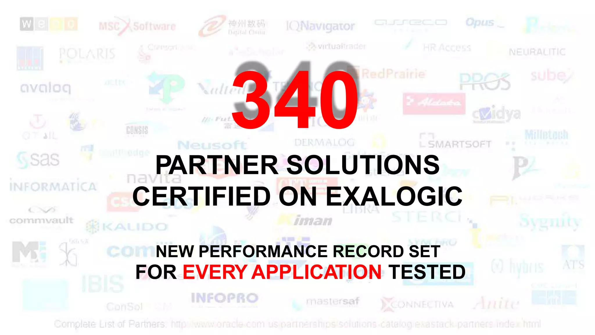 11 Copyright © 2012, Oracle and/or its affiliates.All rights
reserved.
PARTNER SOLUTIONS
CERTIFIED ON EXALOGIC
340
NEW PERFORMANCE RECORD SET
FOR EVERY APPLICATION TESTED
 