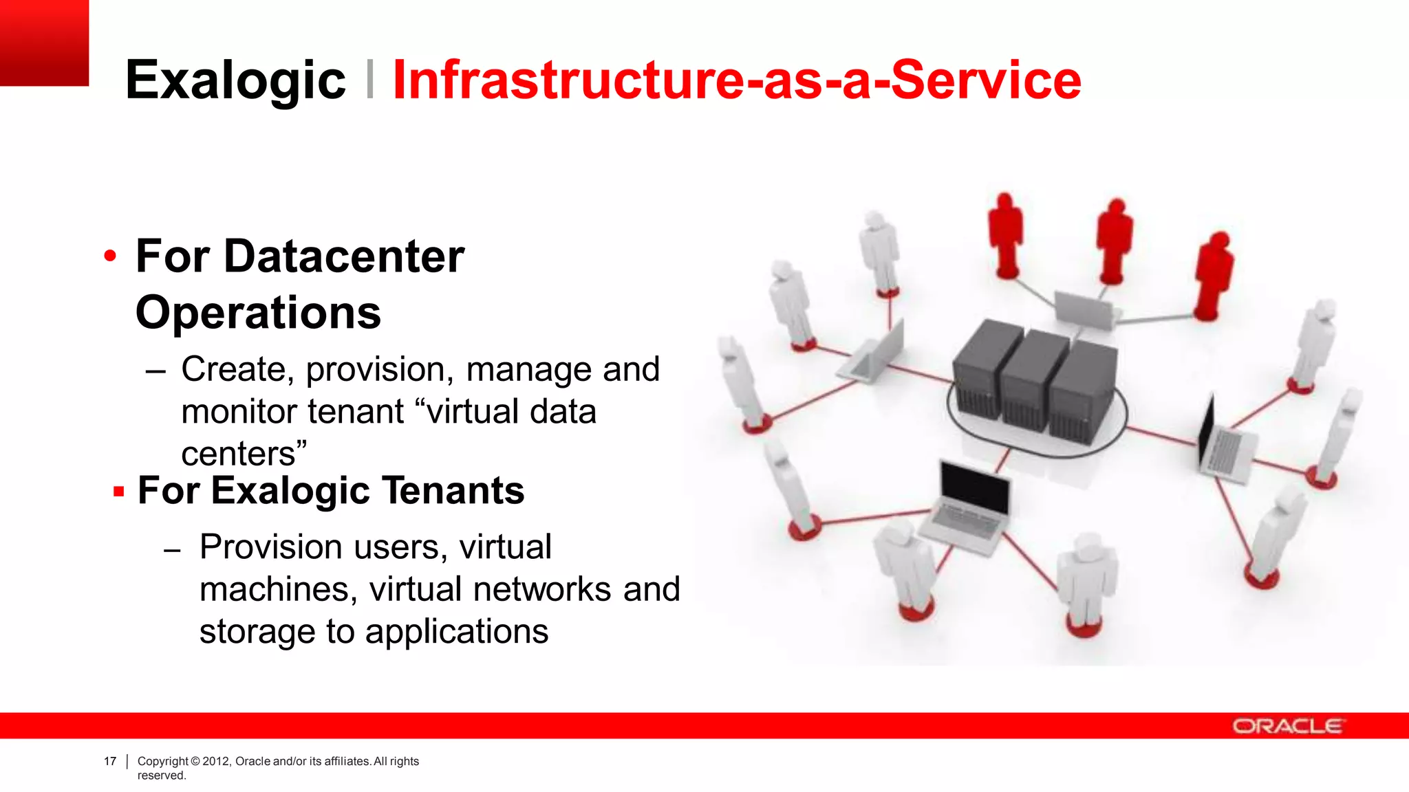Exalogic I Infrastructure-as-a-Service
• For Datacenter
Operations
– Create, provision, manage and
monitor tenant “virtual data
centers”
 For Exalogic Tenants
– Provision users, virtual
machines, virtual networks and
storage to applications
17 Copyright © 2012, Oracle and/or its affiliates.All rights
reserved.
 