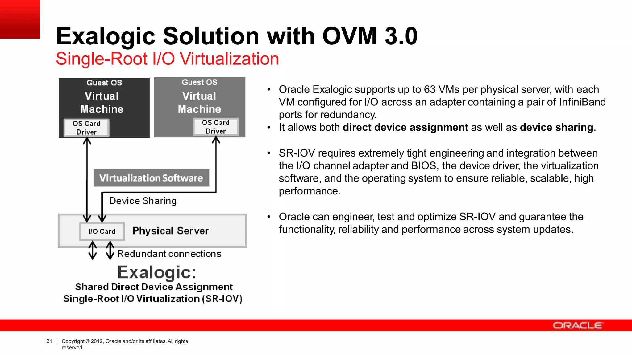 Exalogic Solution with OVM 3.0
Single-Root I/O Virtualization
• Oracle Exalogic supports up to 63 VMs per physical server, with each
VM configured for I/O across an adapter containing a pair of InfiniBand
ports for redundancy.
• It allows both direct device assignment as well as device sharing.
• SR-IOV requires extremely tight engineering and integration between
the I/O channel adapter and BIOS, the device driver, the virtualization
software, and the operating system to ensure reliable, scalable, high
performance.
• Oracle can engineer, test and optimize SR-IOV and guarantee the
functionality, reliability and performance across system updates.
21 Copyright © 2012, Oracle and/or its affiliates.All rights
reserved.
 
