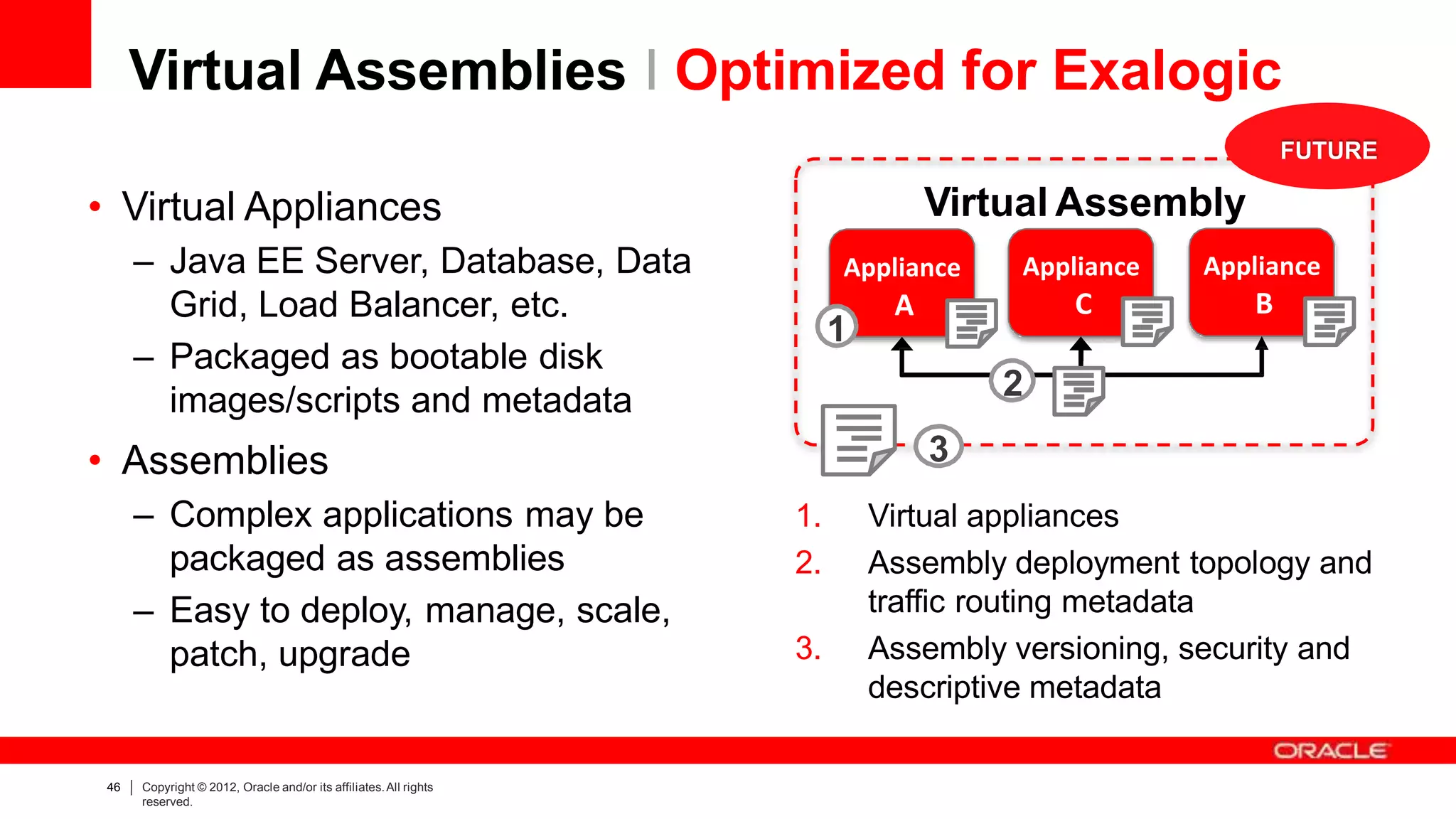 Virtual Assemblies I Optimized for Exalogic
• Virtual Appliances
– Java EE Server, Database, Data
Grid, Load Balancer, etc.
– Packaged as bootable disk
images/scripts and metadata
• Assemblies
– Complex applications may be
packaged as assemblies
– Easy to deploy, manage, scale,
patch, upgrade
Appliance
A
Appliance
B
Appliance
C
1
2
1. Virtual appliances
2. Assembly deployment topology and
traffic routing metadata
3. Assembly versioning, security and
descriptive metadata
3
FUTURE
Virtual Assembly
46 Copyright © 2012, Oracle and/or its affiliates.All rights
reserved.
 