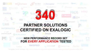 11 Copyright © 2012, Oracle and/or its affiliates.All rights
reserved.
PARTNER SOLUTIONS
CERTIFIED ON EXALOGIC
340
NEW PERFORMANCE RECORD SET
FOR EVERY APPLICATION TESTED
 