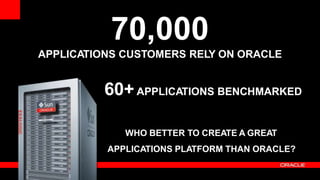 12 Copyright © 2012, Oracle and/or its affiliates.All rights
reserved.
12 Copyright © 2011, Oracle and/or its affiliates.All rights Insert Information Protection Policy Classification from Slide 8
reserved.
70,000
APPLICATIONS CUSTOMERS RELY ON ORACLE
WHO BETTER TO CREATE A GREAT
APPLICATIONS PLATFORM THAN ORACLE?
60+APPLICATIONS BENCHMARKED
 