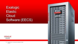Exalogic
Elastic
Cloud
Software (EECS)
16 Copyright © 2012, Oracle and/or its affiliates.All rights
reserved.
 