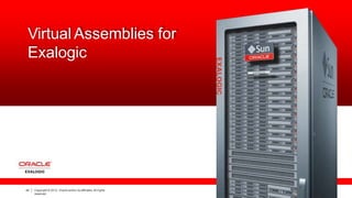 Virtual Assemblies for
Exalogic
43 Copyright © 2012, Oracle and/or its affiliates.All rights
reserved.
 