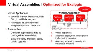 Virtual Assemblies I Optimized for Exalogic
• Virtual Appliances
– Java EE Server, Database, Data
Grid, Load Balancer, etc.
– Packaged as bootable disk
images/scripts and metadata
• Assemblies
– Complex applications may be
packaged as assemblies
– Easy to deploy, manage, scale,
patch, upgrade
Appliance
A
Appliance
B
Appliance
C
1
2
1. Virtual appliances
2. Assembly deployment topology and
traffic routing metadata
3. Assembly versioning, security and
descriptive metadata
3
FUTURE
Virtual Assembly
46 Copyright © 2012, Oracle and/or its affiliates.All rights
reserved.
 