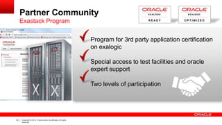 Program for 3rd party application certification
on exalogic
Special access to test facilities and oracle
expert support
Two levels of participation
Partner Community
Exastack Program R E A D Y O P T I M I Z E D
50 Copyright © 2012, Oracle and/or its affiliates.All rights
reserved.
 
