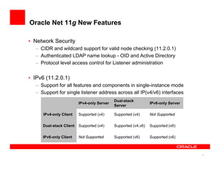 Presentation oracle net services | PDF