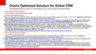 Oracle Optimized Solution for Siebel CRM
33
Substantiations slide is mandatory for any public presentation
• Best transact...