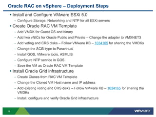 Oracle RAC on vSphere – Deployment Steps
16
 Install and Configure VMware ESXi 5.0
- Configure Storage, Networking and NTP for all ESXi servers
 Create Oracle RAC VM Template
- Add VMDK for Guest OS and binary
- Add two vNICs for Oracle Public and Private – Change the adapter to VMXNET3
- Add voting and CRS disks – Follow VMware KB – 1034165 for sharing the VMDKs
- Change the SCSI type to Paravirtual
- Install GOS, VMware tools, ASMLIB
- Configure NTP service in GOS
- Save the VM as Oracle RAC VM Template
 Install Oracle Grid infrastructure
- Create Clones from RAC VM Template
- Change the Cloned VM Host name and IP address
- Add existing voting and CRS disks – Follow VMware KB – 1034165 for sharing the
VMDKs
- Install, configure and verify Oracle Grid infrastructure
 