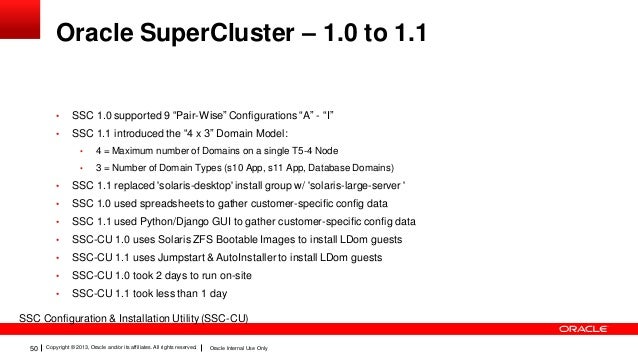 Install Python On Solaris 9