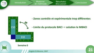 21
- Zones contrôle et expérimentale trop différentes
- Limite du protocole BACI solution le MBACI⇒
Angeler & Moreno, 2007
 