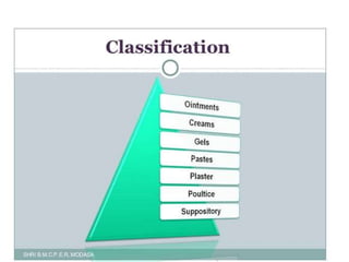 Presentation pharma engineering on facility layout | PPTX