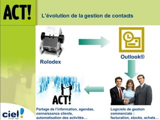 Partage de l’information, agendas, connaissance clients, automatisation des activités… Rolodex L’évolution de la gestion de contacts Outlook® Logiciels de gestion commerciale : facturation, stocks, achats… 