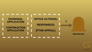 DIVISIONAL
APPLICATION
CONTINUATION
APPLICATION
OFFICE ACTION(S)
RESPONSE(S)
[PTAB APPEAL]
Abandoned
?
 