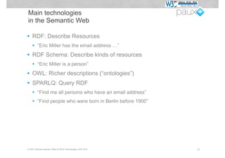 Main technologies
in the Semantic Web

•   RDF: Describe Resources
    • “Eric Miller has the email address …”
•   RDF Schema: Describe kinds of resources
    • “Eric Miller is a person”
•   OWL: Richer descriptions (“ontologies”)
•   SPARLQ: Query RDF
    • “Find me all persons who have an email address”
    • “Find people who were born in Berlin before 1900”




© W3C German-Austrian Office & PAUX Technologies, APE 2012   11
 