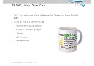 TREND: Linked Open Data


•   Provide masses of data following the “5 stars of open linked
    data”
•   More and more communities
    •    Health Care & Life Sciences
    •    dbpedia in many languages
    •    Libraries
    •    eGovernment
    •    News provider
    •    …




© W3C German-Austrian Office & PAUX Technologies, APE 2012         13
 