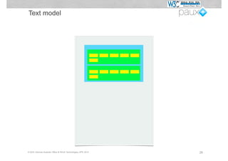 Text model




© W3C German-Austrian Office & PAUX Technologies, APE 2012   28
 