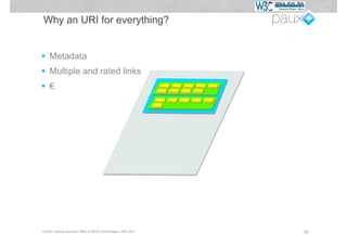 Why an URI for everything?


•   Metadata
•   Multiple and rated links
•   €




© W3C German-Austrian Office & PAUX Technologies, APE 2012   30
 