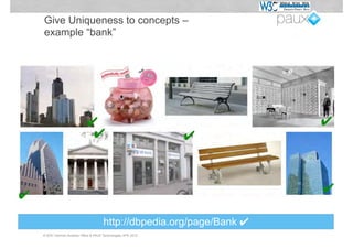 Give Uniqueness to concepts –
    example “bank”




                              ✔                                           ✔
                               ✔                                 ✔



                                                                          ✔
✔

                                         http://dbpedia.org/page/Bank ✔
    © W3C German-Austrian Office & PAUX Technologies, APE 2012
 