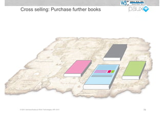 Cross selling: Purchase further books




© W3C Germany/Austria & PAUX Technologies, APE 2012   78
 