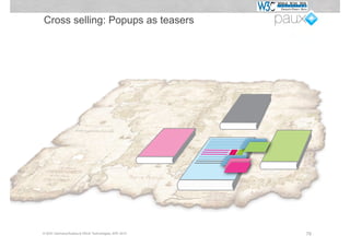 Cross selling: Popups as teasers




© W3C Germany/Austria & PAUX Technologies, APE 2012   79
 