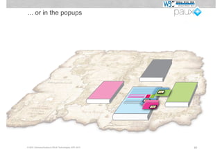 ... or in the popups




© W3C Germany/Austria & PAUX Technologies, APE 2012   81
 