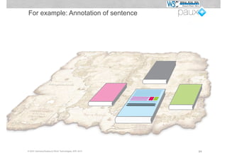 For example: Annotation of sentence




© W3C Germany/Austria & PAUX Technologies, APE 2012   84
 