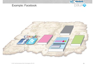 Example: Facebook




© W3C Germany/Austria & PAUX Technologies, APE 2012   86
 