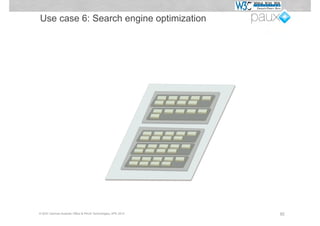 Use case 6: Search engine optimization




© W3C German-Austrian Office & PAUX Technologies, APE 2012   92
 