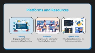 Presentation - Penggunaan Bahasa Python dalam Pembelajaran.pptx